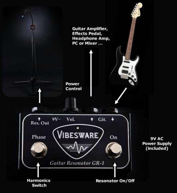 Guitar Resonator GR-1 setup Guitar Resonator GR-1 setup