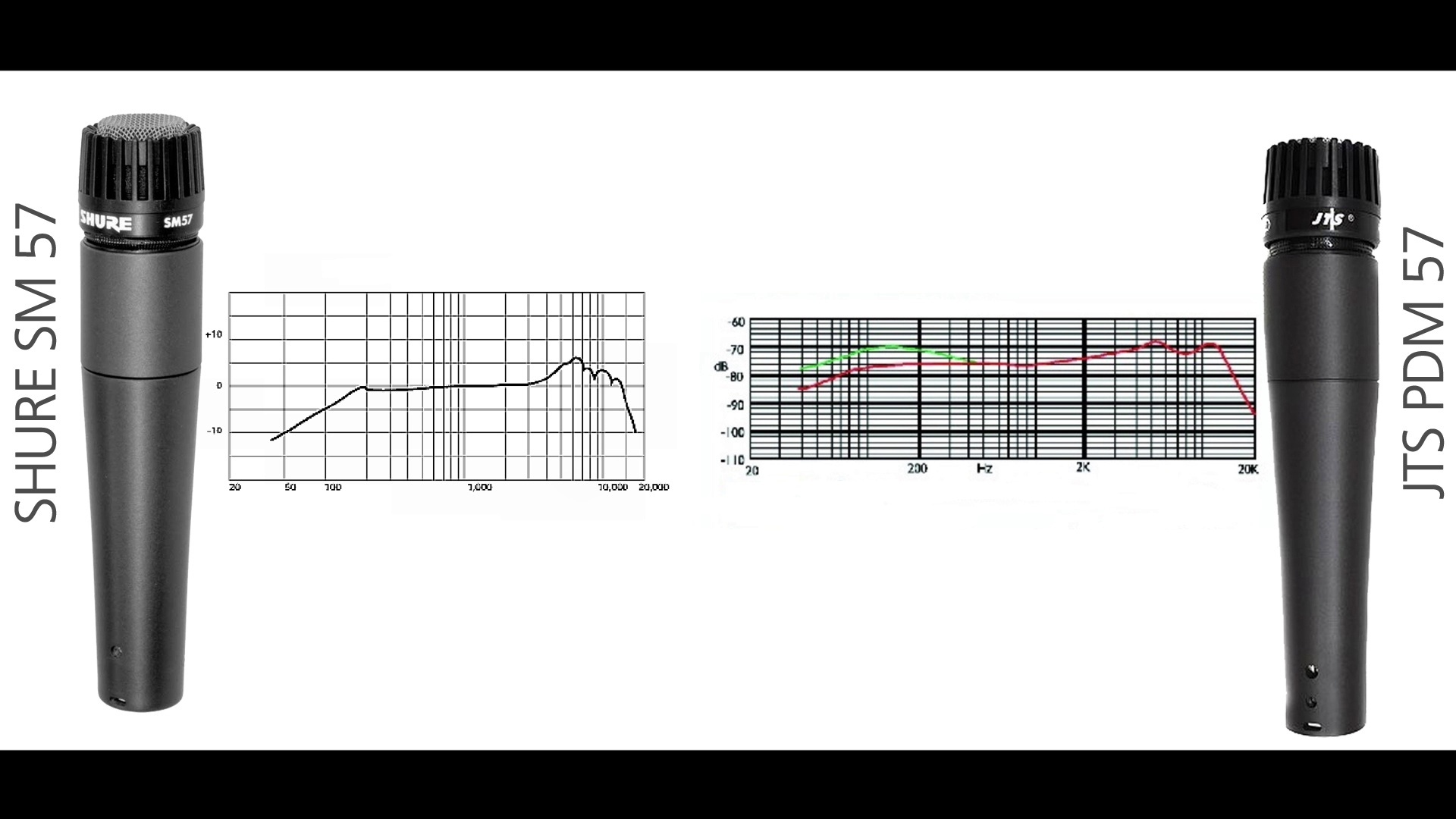 hure SM 57 vs JTS PDM 57